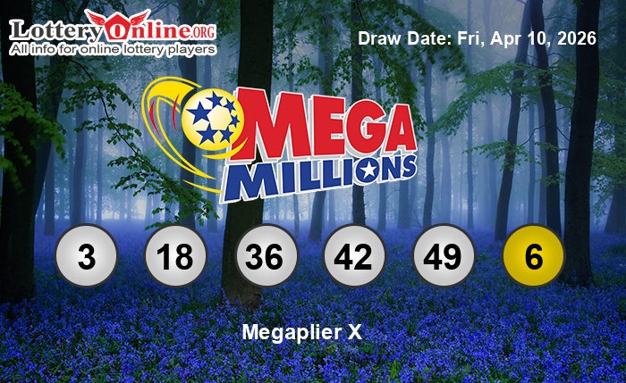 Mega Millions Winning Numbers