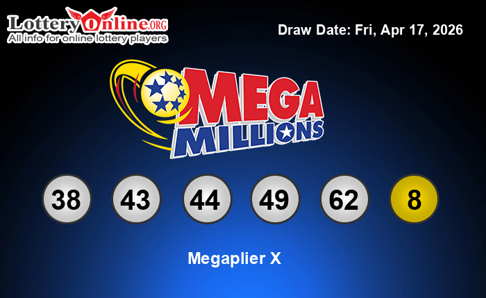 Mega Millions Winning Numbers