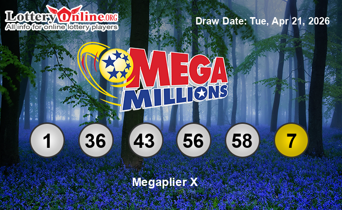 Mega Millions Winning Numbers