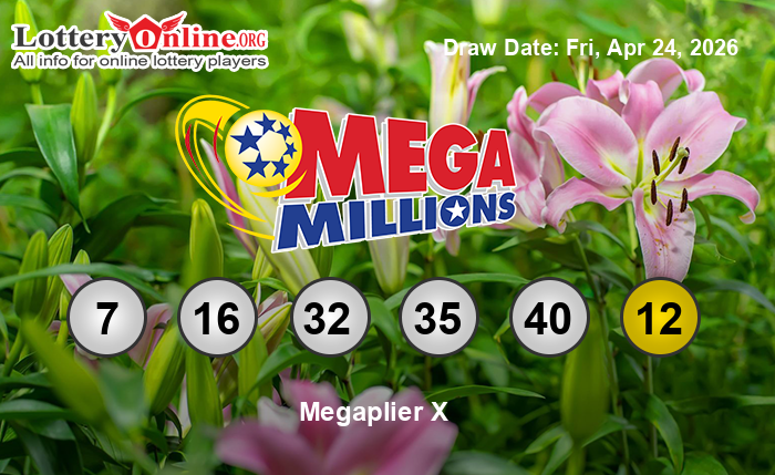 Mega Millions Winning Numbers
