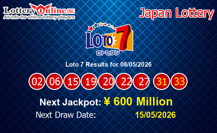 LatestLoto 7 Results
