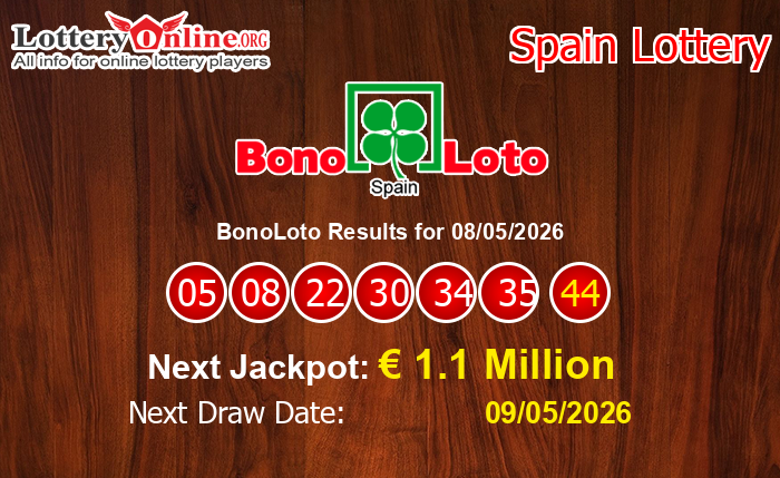 LatestBonoLoto Results