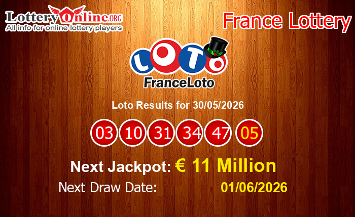 LatestLoto Results