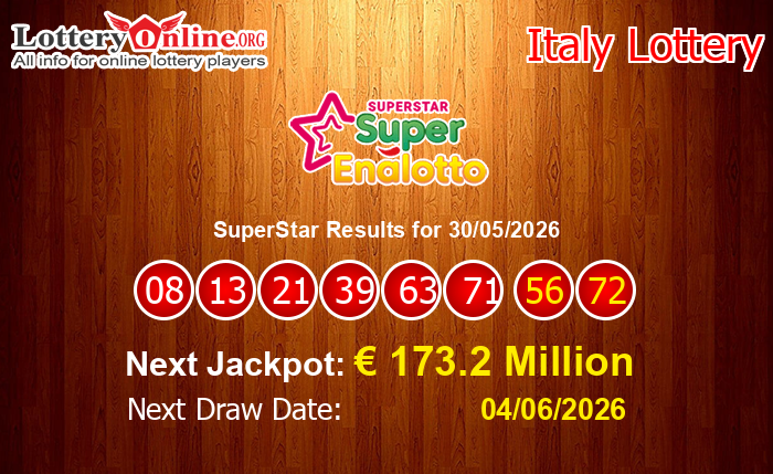 LatestSuperStar Results