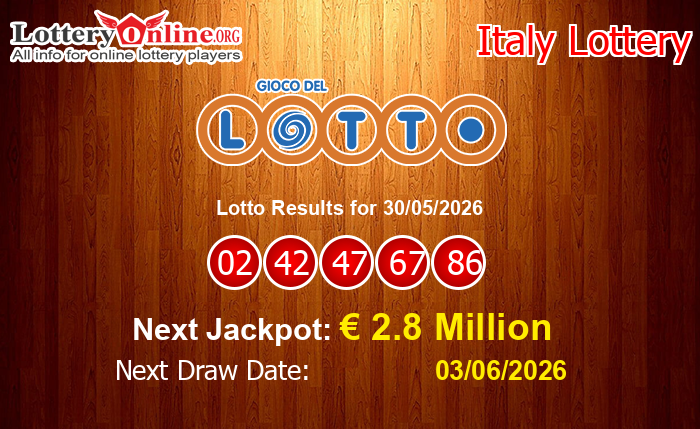 LatestLotto Results