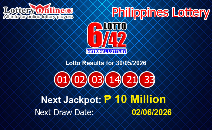 LatestLotto Results