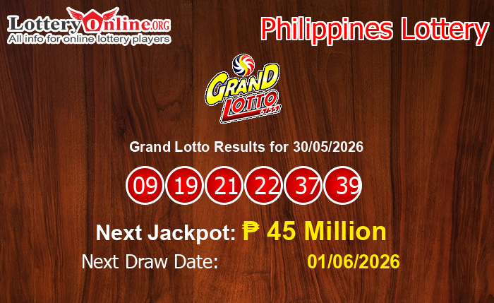 LatestGrand Lotto Results
