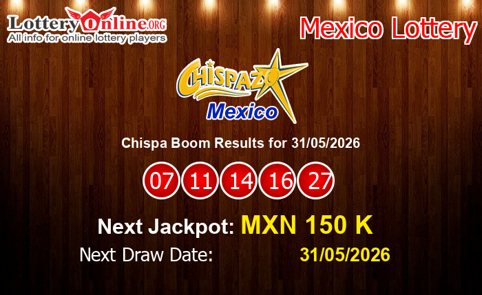 LatestChispa Boom Results