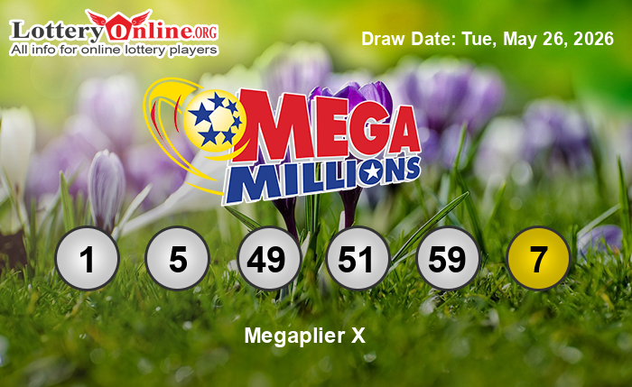 Mega Millions Winning Numbers