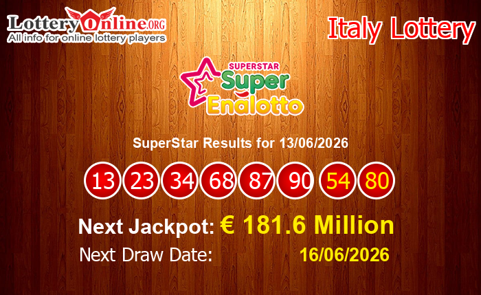 LatestSuperStar Results