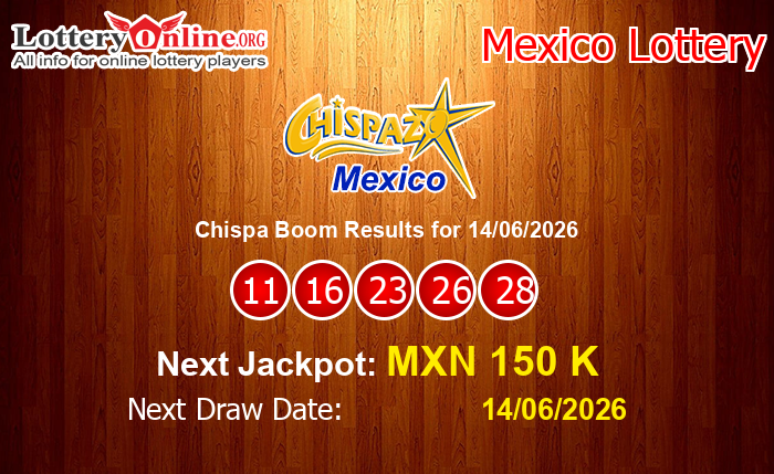 LatestChispa Boom Results