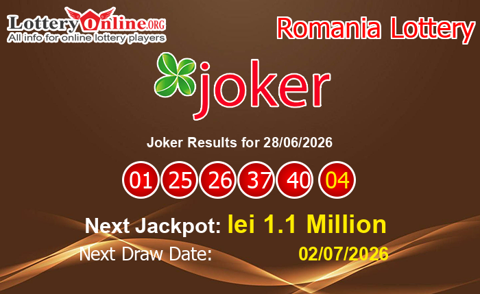 LatestJoker Results