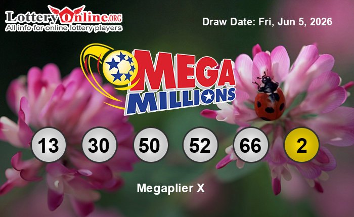 Mega Millions Winning Numbers