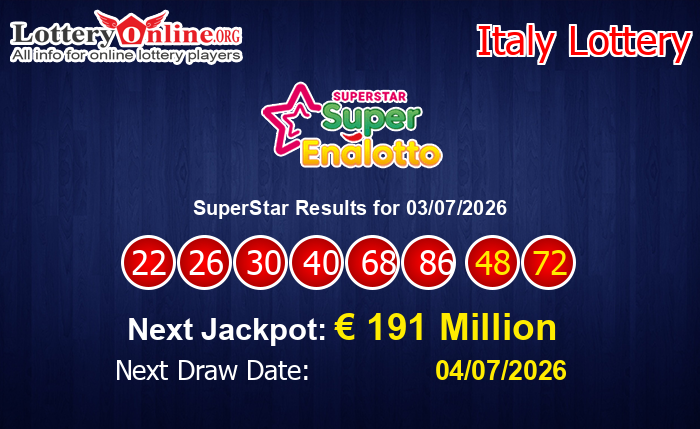 LatestSuperStar Results