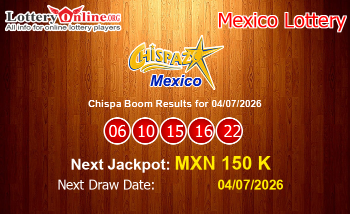 LatestChispa Boom Results