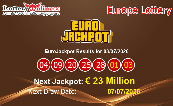 LatestEuroJackpot Results