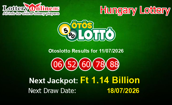 LatestOtoslotto Results