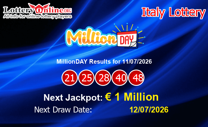 LatestMillionDAY Results
