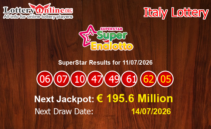 LatestSuperStar Results