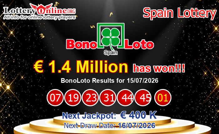 Kết Quả Xổ Số BonoLoto
