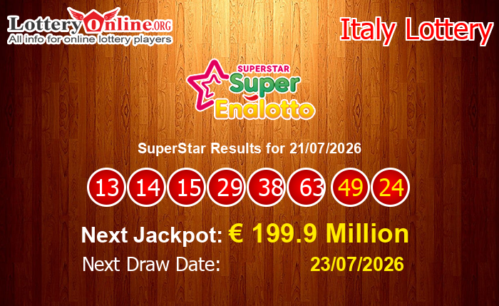 LatestSuperStar Results