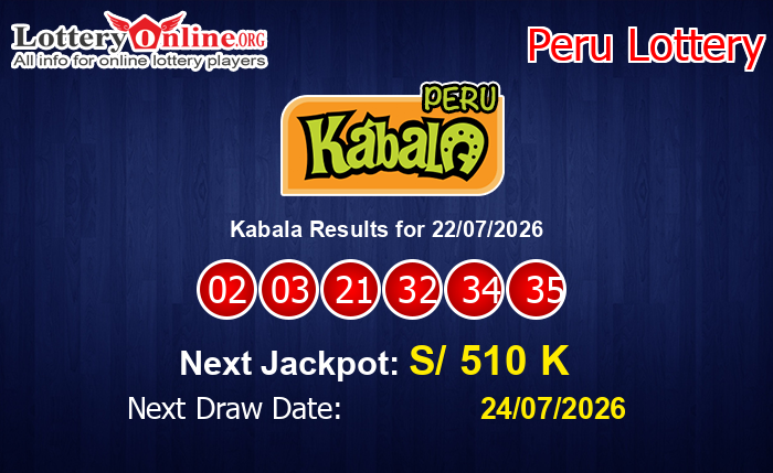 LatestKabala Results