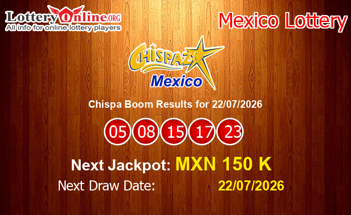LatestChispa Boom Results