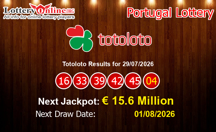 LatestTotoloto Results
