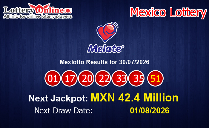 LatestMexlotto Results