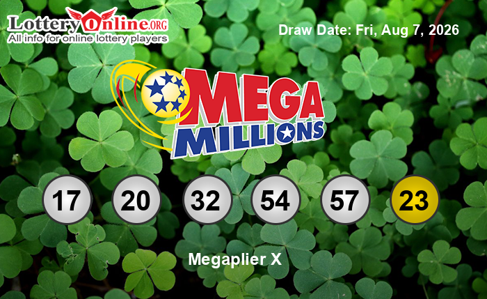 Mega Millions Winning Numbers
