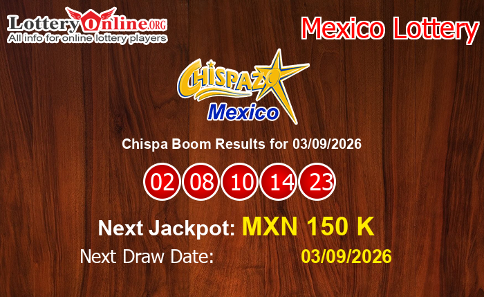 LatestChispa Boom Results