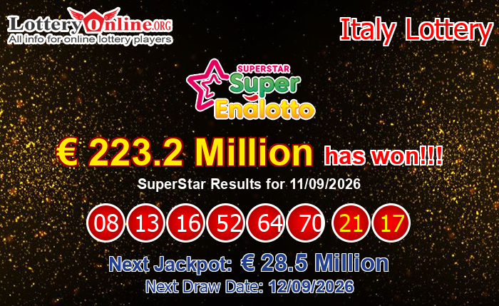 Kết Quả Xổ Số SuperStar