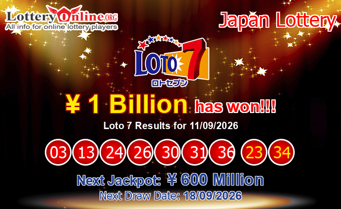Kết Quả Xổ Số Loto 7