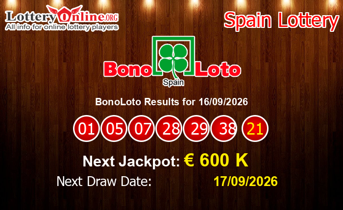 LatestBonoLoto Results