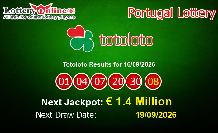 LatestTotoloto Results