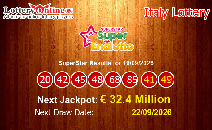LatestSuperStar Results