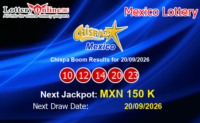 LatestChispa Boom Results