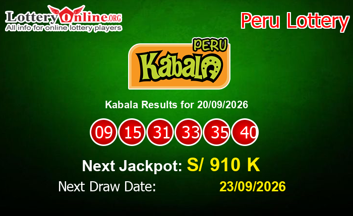 LatestKabala Results