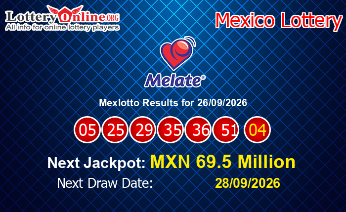 LatestMexlotto Results