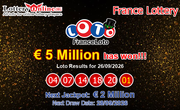 Kết Quả Xổ Số Loto
