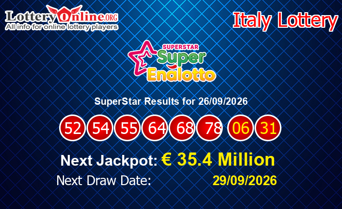 LatestSuperStar Results