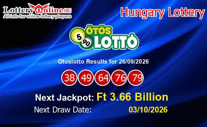 LatestOtoslotto Results