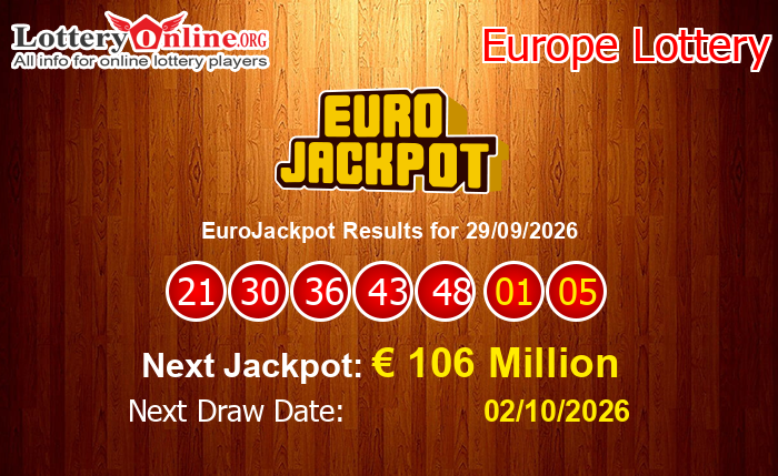 LatestEuroJackpot Results