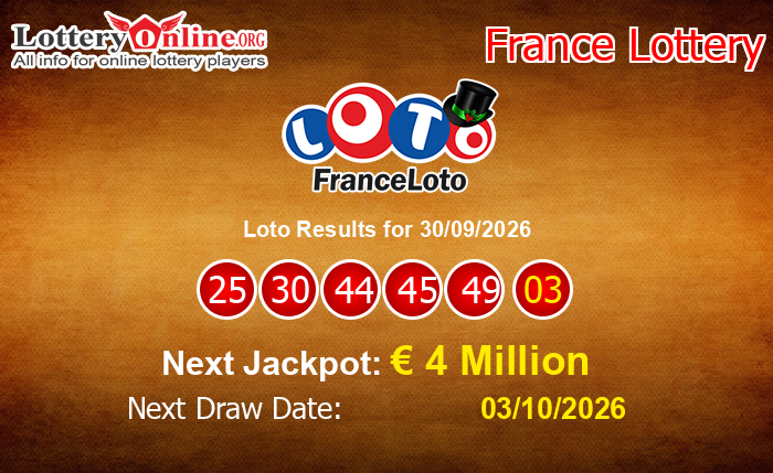 LatestLoto Results