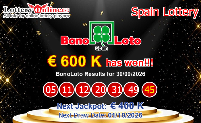 Kết Quả Xổ Số BonoLoto