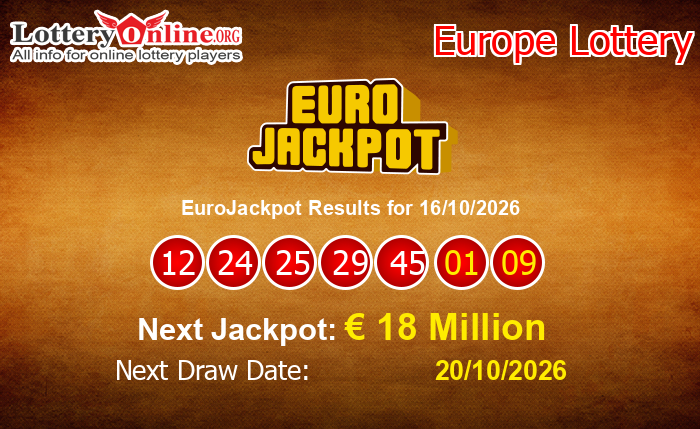 LatestEuroJackpot Results