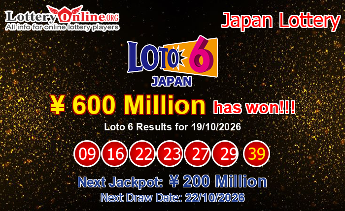 Kết Quả Xổ Số Loto 6