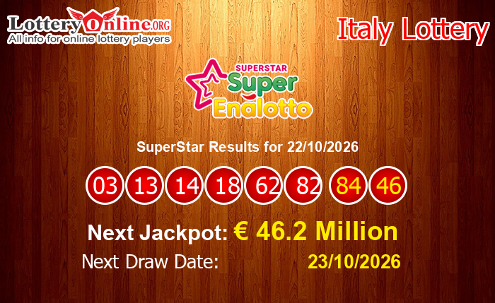 LatestSuperStar Results