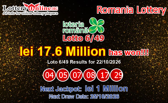 Kết Quả Xổ Số Loto 6/49