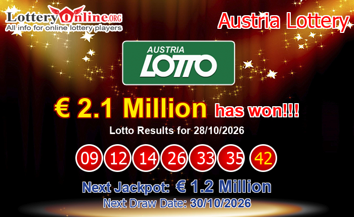 Kết Quả Xổ Số Lotto